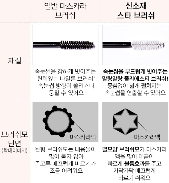 MISSHA STAR VOLUME MASCARA - Korean Voluminous Lash Enhancer