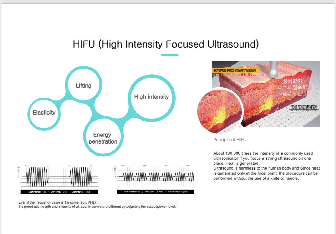 Th4 HIFU SONO MTS Facial Rejuvenation Hydration Skincare System
