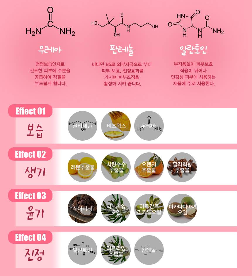 PRRETI Baby Foot Heel Patch - 10 Sheets for Smooth Exfoliating Care