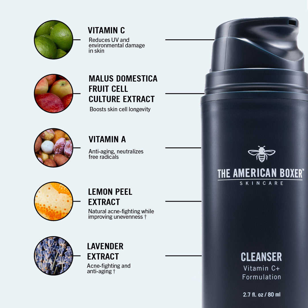 Essential Anti-Aging 3-Step System